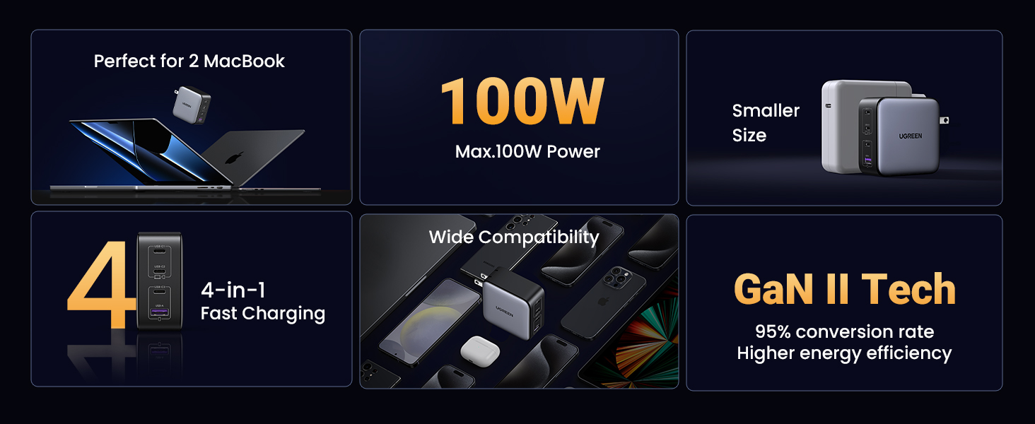 UGREEN 10375 100W 4 PORT CHARGER STATION UGREEN 10375 100W 4 PORT CHARGER STATION