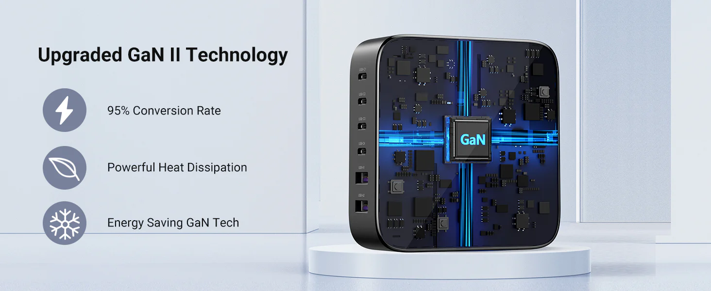 UGREEN Nexode 40905 200W USB C GaN Charger-6 Ports Desktop Charger
