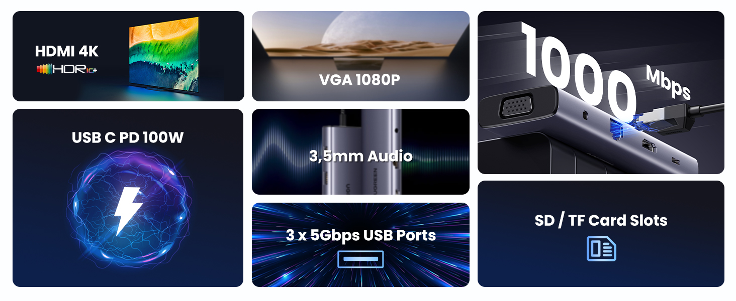 UGREEN 90887 10 IN 1 USB C DOCKING STATION
