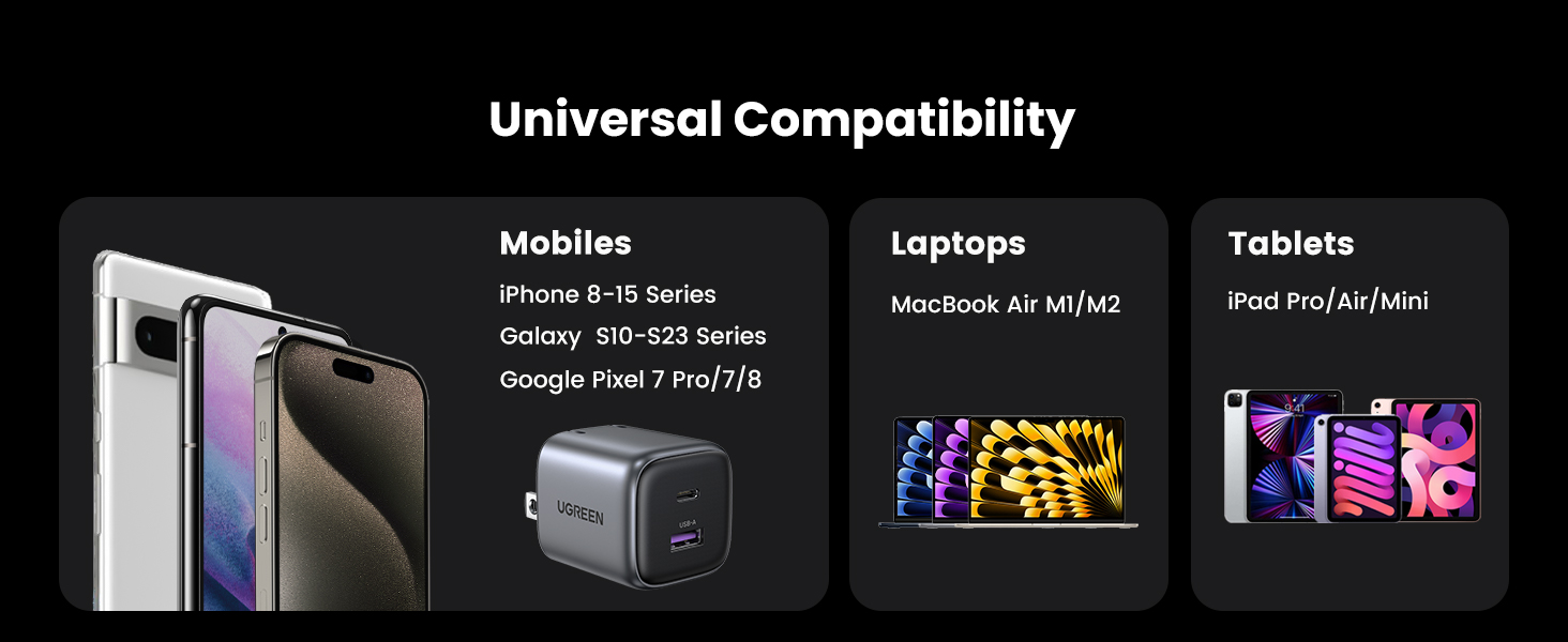 UGREEN CD318 GAN PD20W CHARGER UGREEN CD318 GAN PD20W CHARGER