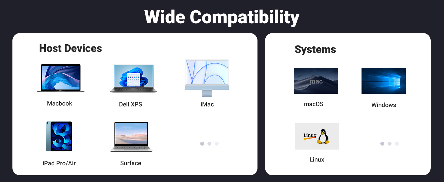UGREEN CM500(90376) USB 4.0 5-IN-1 MULTIFUNCTION HUB