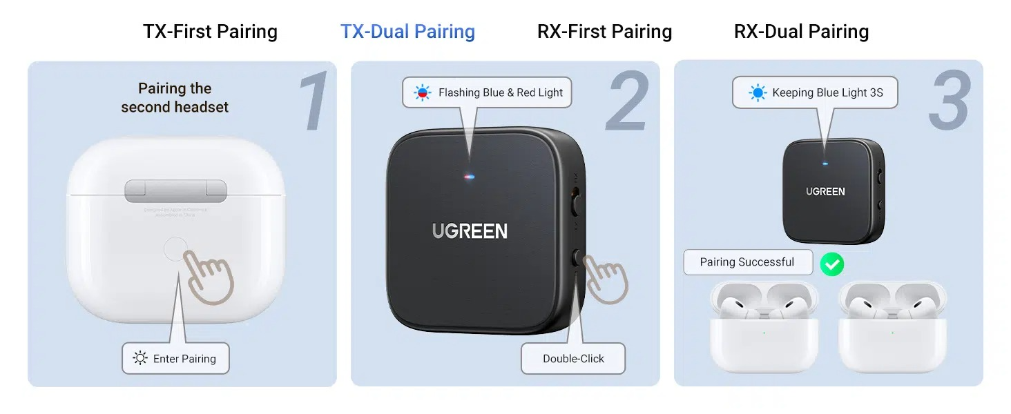 UGREEN CM667 (35223) 2 IN 1 BLUTOOTH AUDIO TRANSMITTER RECEIVER