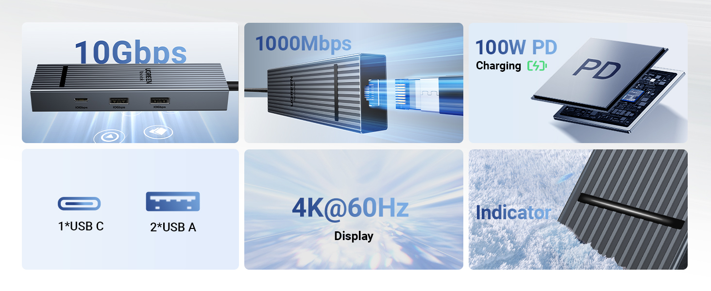 UGREEN CM828 (45364) 6 IN 1 USB C DOCKING STATION